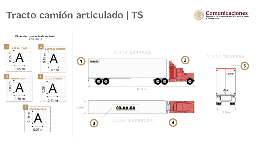 Tracto camión articulado TS Tracto camión articulado TS