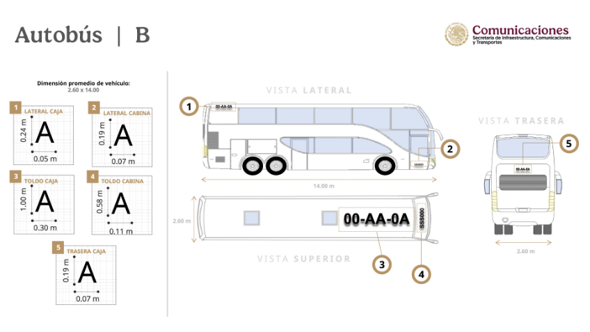 Autobús b Autobús b