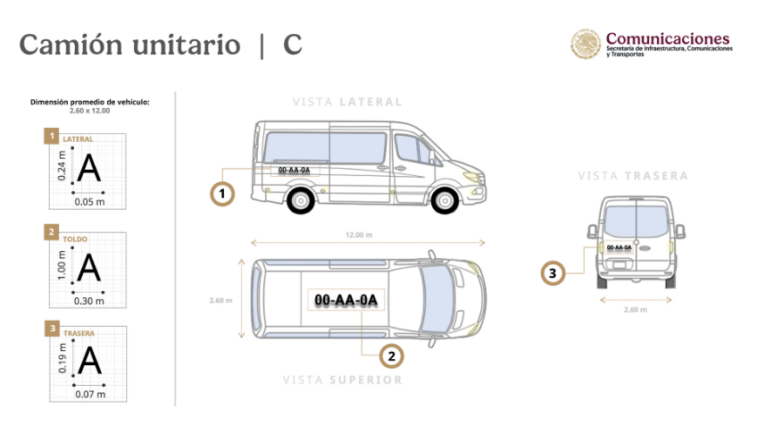 Camión unitario C Camión unitario C