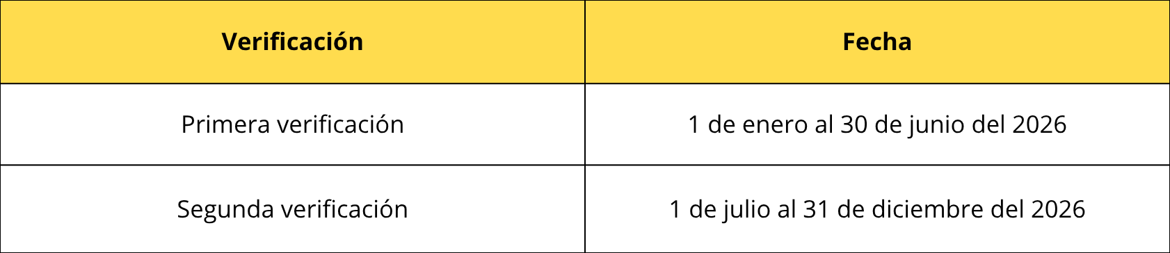 abla-3